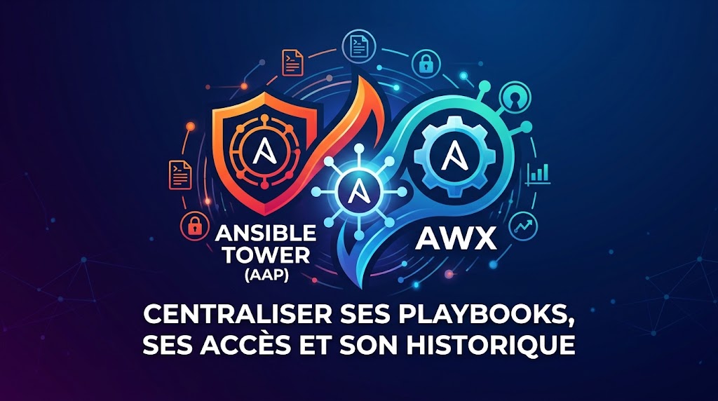 Ansible Tower (AAP) et AWX : centraliser ses playbooks, ses accès et son historique